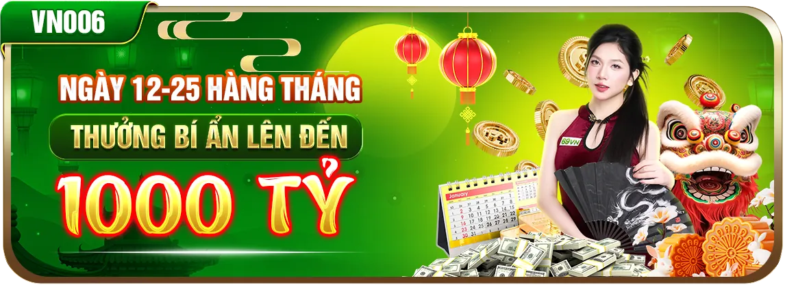Minh họa câu hỏi thường gặp